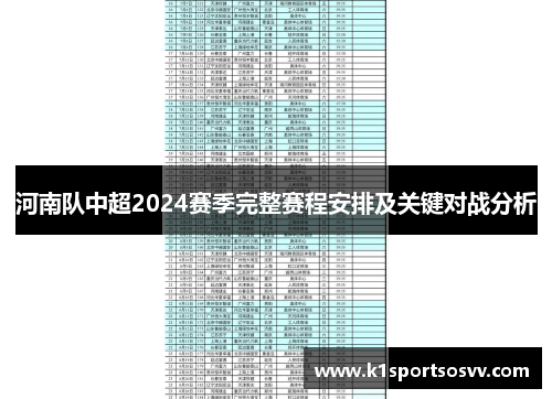 河南队中超2024赛季完整赛程安排及关键对战分析